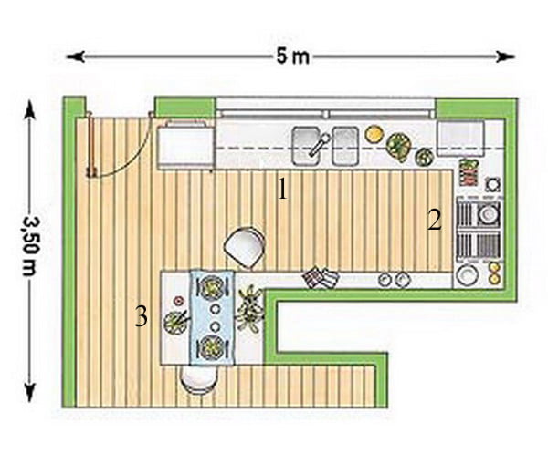 Thiết kế nội thất đẹp cho căn bếp. Sơ đồ căn bếp 01